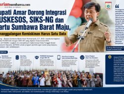 Bupati Amar Dorong Integrasi PUSKESOS, SIKS-NG dan Kartu Sumbawa Barat Maju, Penanggulangan Kemiskinan Harus Satu Data