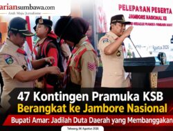 47 Kontingen Pramuka KSB Berangkat ke Jambore Nasional, Bupati Amar: Jadilah Duta Daerah yang Membanggakan