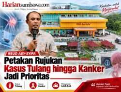 RSUD Asy-Syifa Petakan Rujukan Pasien, Kasus Tulang hingga Kanker Jadi Prioritas