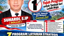 Nomor Urut 1 Suhardi Rollex: Lima Misi, Tujuh Program untuk Tambak Sari Lebih Maju