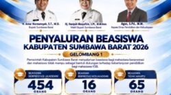 Beasiswa KSB Gelombang I Cair, 535 Mahasiswa Ditetapkan sebagai Penerima