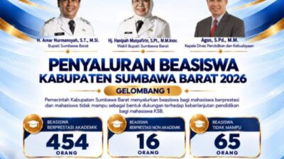 Beasiswa KSB Gelombang I Cair, 535 Mahasiswa Ditetapkan sebagai Penerima